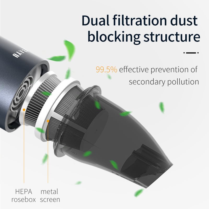 BAYU Wireless Handheld Car Vacuum Cleaner | 19500Pa Suction 60Min Runtime