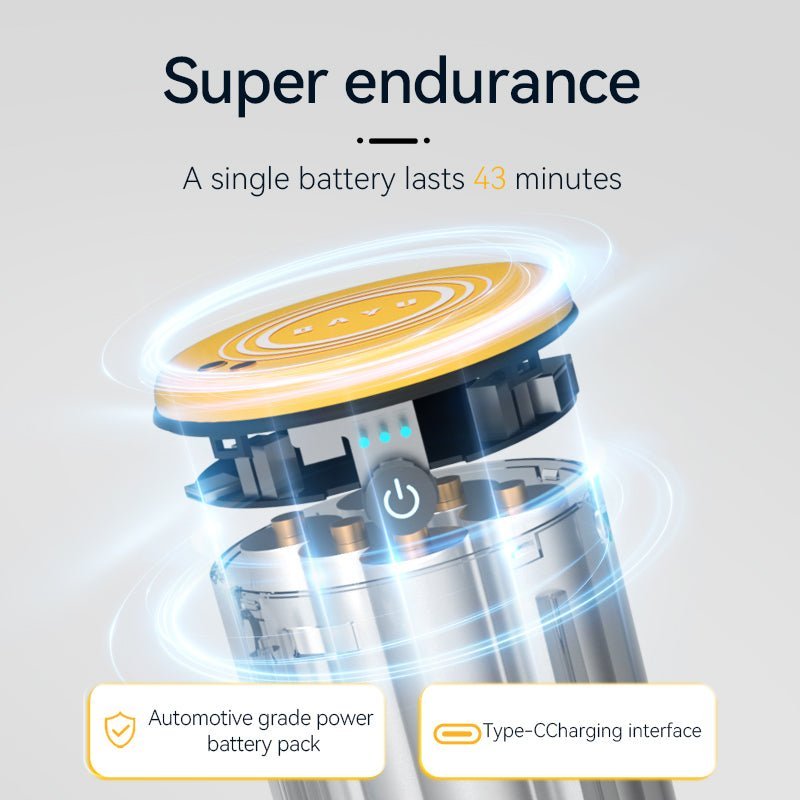 BAYU Wireless Handheld Car Vacuum Cleaner | 19500Pa Suction 60Min Runtime